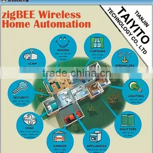 Best Selling Manufacturing Domotica Smart Technologies Internet of Things for TAIYITO thumbnail-1