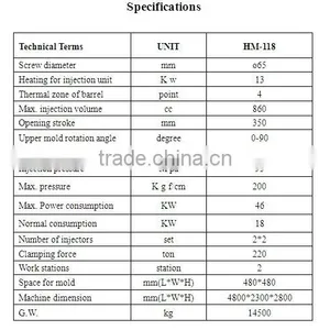 Tr/TPU Outsole Injection Molding Machine thumbnail-6