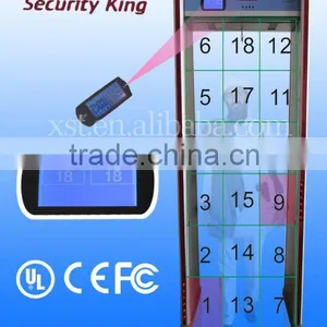 New Design Walk Through/archway Metal Detector With 18 Zones Detecting Area thumbnail-1