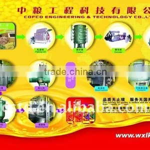 Sunflower Seed/oil Pretreatment, Pressing/extraction and Refining Complete Set of Machine/equipment thumbnail-1