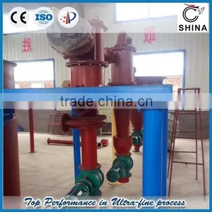 High Hardness Material Air Classifier thumbnail-1