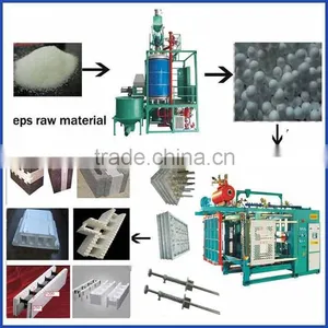 Milon Stable Styrofoam EPS Production Line for ICF Block For Sale thumbnail-1