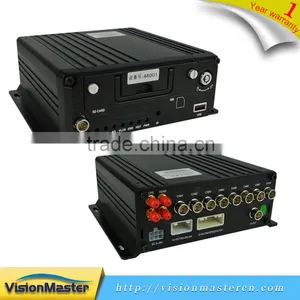 8CH ONVIF Network 4G 1080P Car Hdd Mobile NVR thumbnail-5