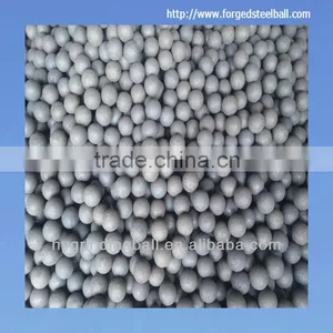 Quotation of Forged Steel Balls for Ball Mill thumbnail-1