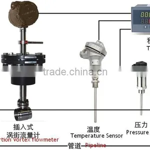 Cheap Vortex Flow Meter Made in China thumbnail-2