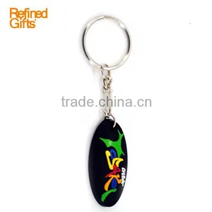 Promotion Gifts for PVC Rubber Keyring Souvenirs and Promotion Gifts thumbnail-1