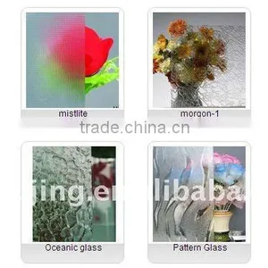 Yujing 3-10 mm Patterned Glass for Room Decoration thumbnail-1