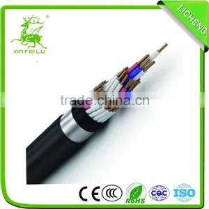 KVVP Copper PVC Insulated PVC Sheathed Braid Shielding Control Wire Cable thumbnail-1