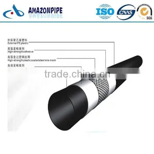 High Working Pressure Hdpe Steel Composite Pipe PN25 PN30 thumbnail-3