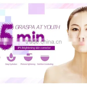 Korea Galvanic Photon Ultrasonic Ion Facial Massage Made in China thumbnail-4