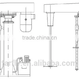 FARFLY High Speed Chemical Dispersing Machine thumbnail-4