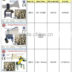Firewood Chipper Machine Wood Chipping Machine for Stove thumbnail-6