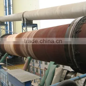 Products Rotary Kiln Furnace,rotary Kiln Incinerator thumbnail-1