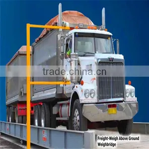 Ground Weighbridge thumbnail-1