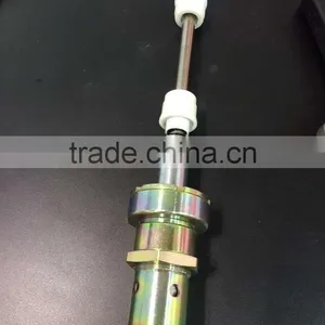 Credit Ocean Suitable Covering Machines Parts thumbnail-1