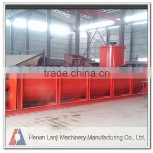 Good Quality Double Spiral Sand Washing Machine/spiral Ore Washer Machine thumbnail-1