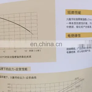 Aramid Fiber thumbnail-4