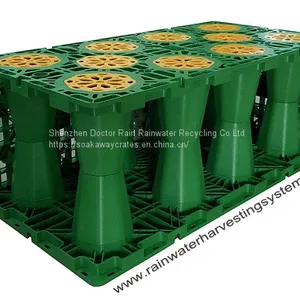 Rainwater Harvesting Project thumbnail-4