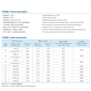 UL1028 thumbnail-1
