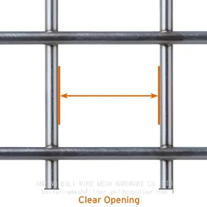 Stainless Steel 304 Welded Mesh Screen,steel Welded Mesh Panel /Stainless Steel Weld Wire Mesh Rolls. Strong Welded Screen Panel thumbnail-5