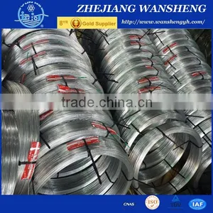 Galvanized Type and Manufacturing,earth Wire Application Galvanized Steel Wire thumbnail-2