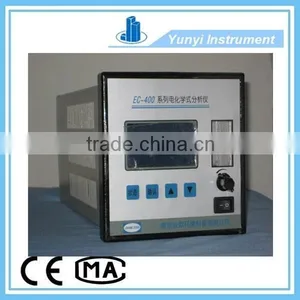 Sulfur Dioxide Analysis Instrument thumbnail-1