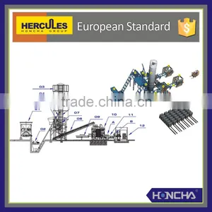 New Technology Gigant Hollow Block Machine thumbnail-3