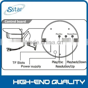 Sensor CMOS 1 Mega Pixels P2p ip Camera Software HD264 thumbnail-4