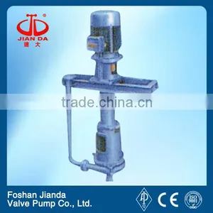 PNL Type Stainless Steel Mud Pump thumbnail-1