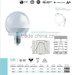 Led Light Source Led Globe Bulb G95 12W Good Quality 1055lumen 200 Degree Led Bulb Light With CE RoHS E27 E26 B22 Base Quality Choice thumbnail-3