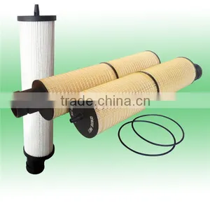 Good Quality Compressor Filters Air Compressor Oil Filter 1622365280 1622365200 thumbnail-3