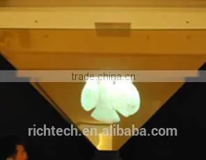 3d Lcd Display Showcase/hologram Showcase With Magical Presentation thumbnail-3