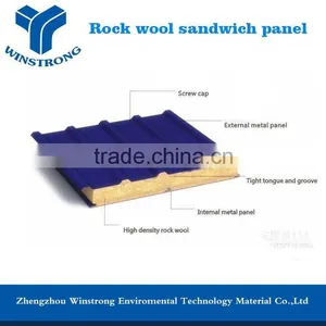 Thermal Insulation Panels/Rock Wool Sandwich Panel thumbnail-4