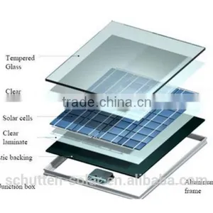 Small Solar Panel Household Use Polycrystalline Solar Panel Solar Module 50--70w thumbnail-3