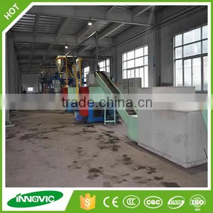 Waste Tire Recycling thumbnail-1