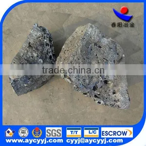Ferro Calcium Silicon Alloy/sica/casi Powder/lump Supplier From China thumbnail-1