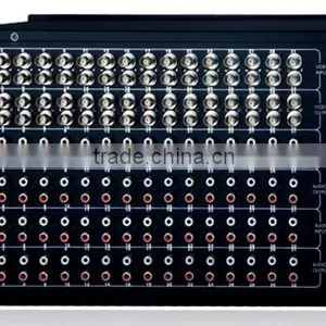 Home Automation Control System Programmable Central Controller 10 Inch Wired/RF Touch Panel 64*16 Matrix Switch thumbnail-2