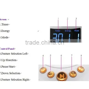 Non-invasive Skin Ventilator Devices Facial and Body Radio Frequency Scanner Machine for Home thumbnail-2