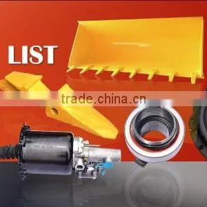 Fullwon One Year HOWO Spare Parts thumbnail-1
