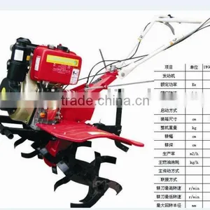 Farm Machinery thumbnail-1