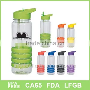 Food Grade Tritan Ourdoor Plastic Bottles With Silicone Band 650ml thumbnail-1