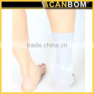 Reasonable Price High Quality Nylon Wire Knee Guard thumbnail-4