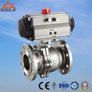 Pneumatic O-Shaped Cutting-off Ball Valve (GZSHO) thumbnail-1