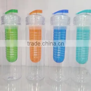 Hot Sale Small Cap Fruit Infuser Water Bottle Bpa Free thumbnail-2
