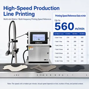 Continuous Inkjet Printer for Shoe Materials Leather PU EVA Rubber Parts Identification Coding thumbnail-2