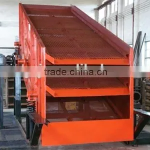Zhengzhou Famous Brand SG Stone Roller Screen thumbnail-1