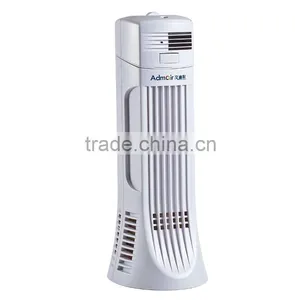 Electrostatic Precipitator ESP Air Purifier thumbnail-1