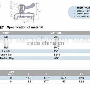 High Quality Pvc Ball Valve Faucet thumbnail-2
