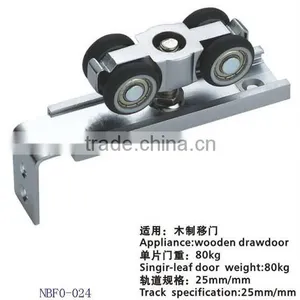 China Supplier Aluminum Sliding Window Accessories China Supplier thumbnail-1