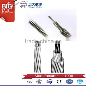 0.6/1KV Bare Stranded Aluminum Electrical Conductors Aluminum Cable 25mm thumbnail-6